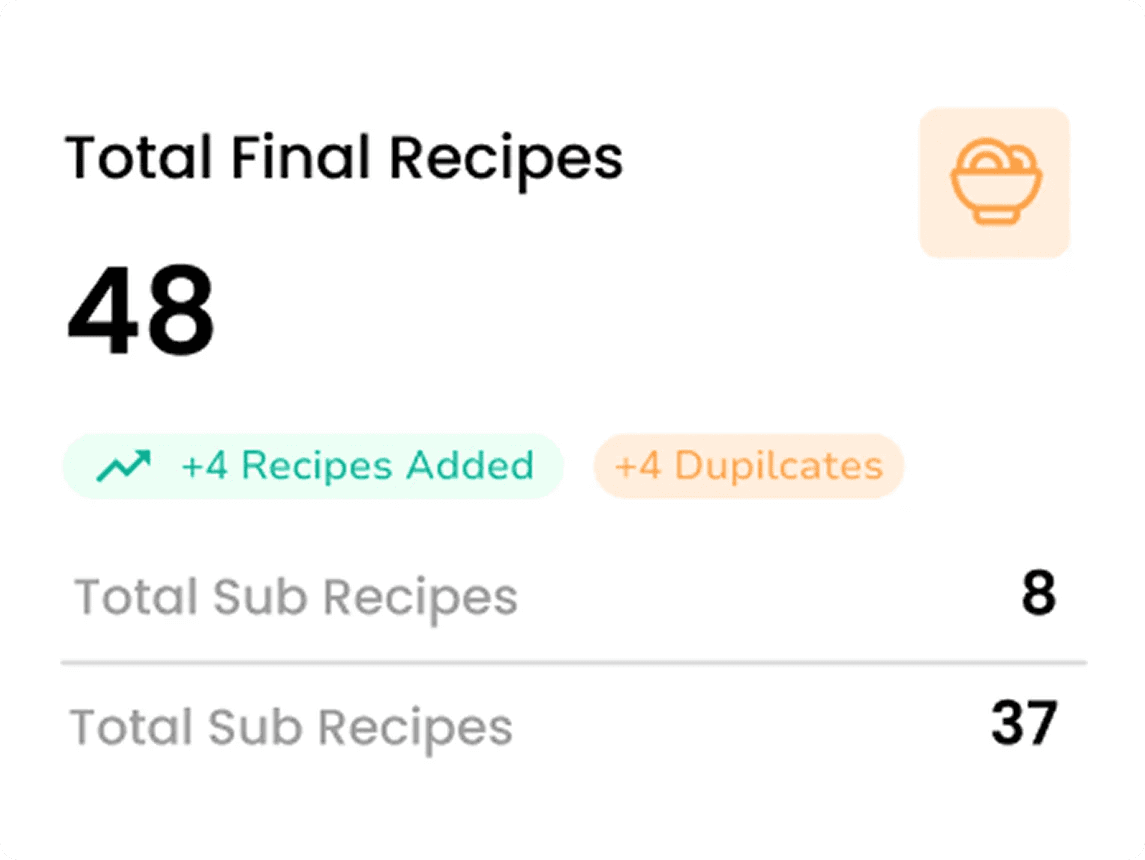 Know exactly what each dish costs